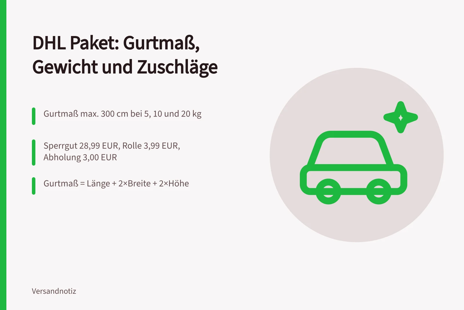 DHL Paket Gurtmaß Gewicht Zuschläge Preisstufen Übersicht