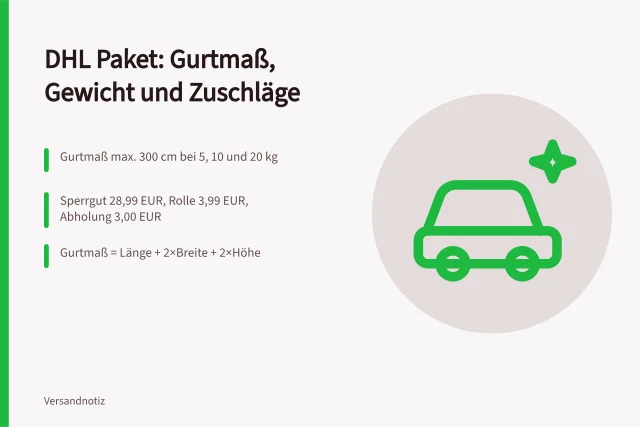 DHL Paket Gurtmaß Gewicht Zuschläge Preisstufen Übersicht. DHL Paket Sendungsgrößen Gurtmaß Gewicht und Zuschläge prüfen