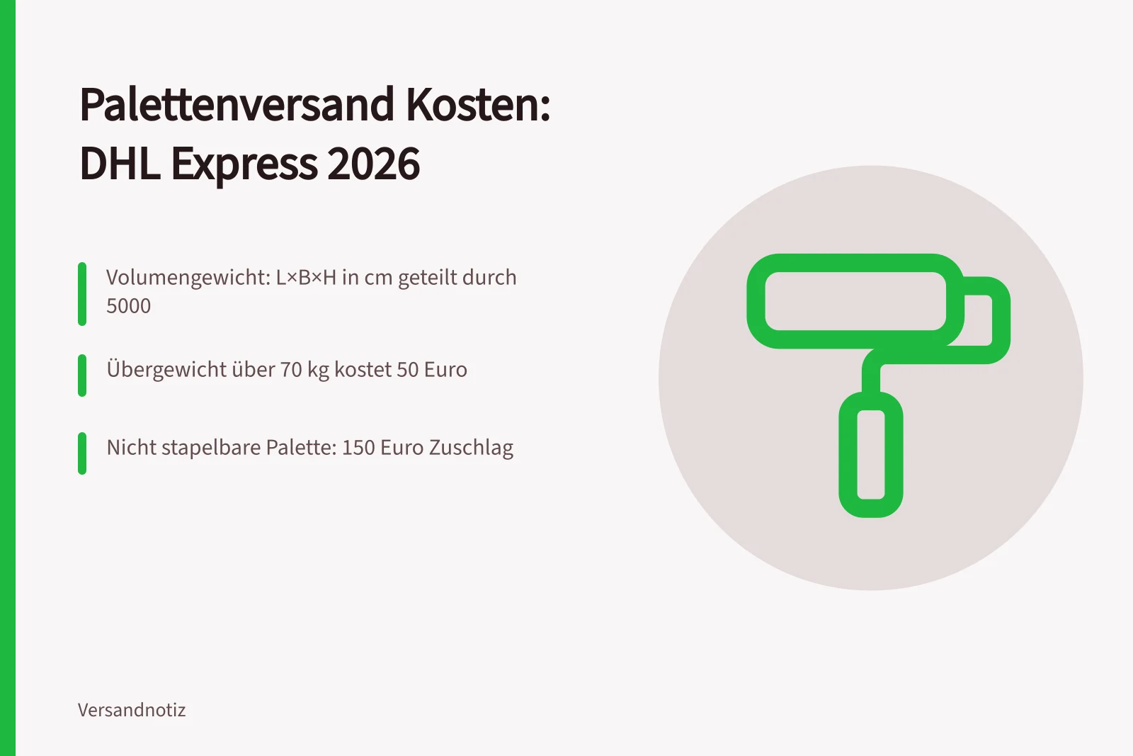 Karte zu Palettenversand-Kosten und DHL-Zuschlägen 2026