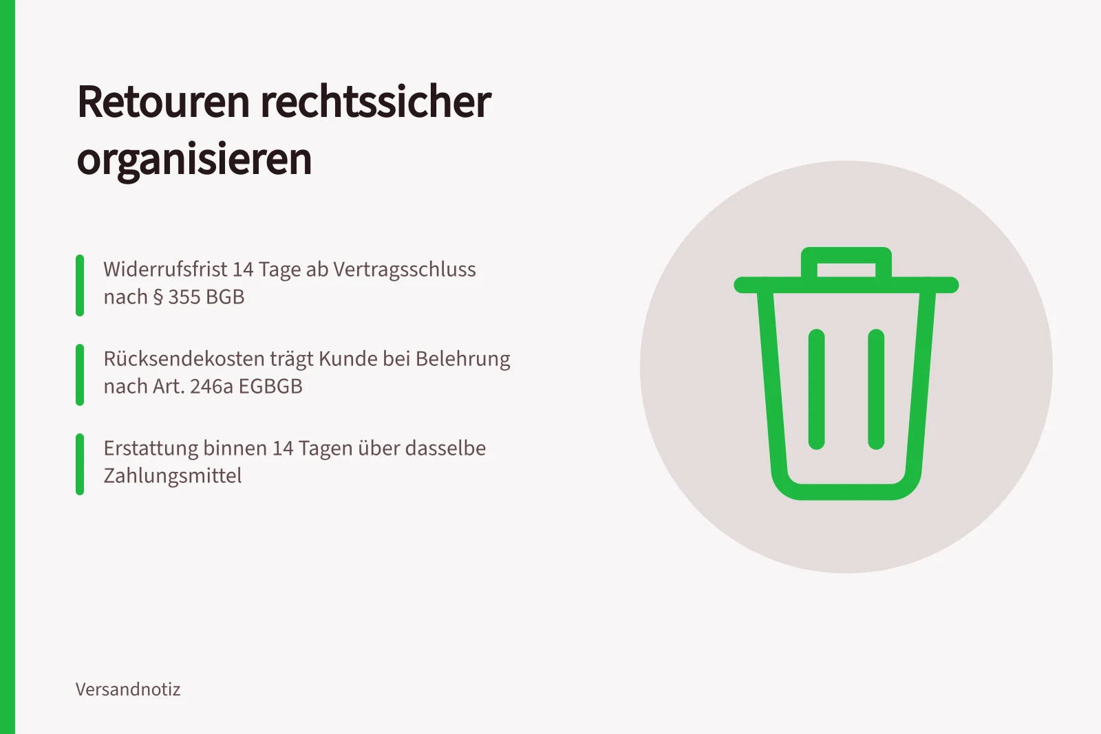Karte zu Retourenpflichten, Erstattung und Kosten im Versandhandel