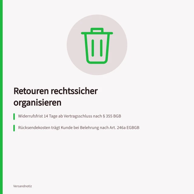 Karte zu Retourenpflichten, Erstattung und Kosten im Versandhandel. Retouren im Betrieb organisieren Pflichten Erstattung und Kosten