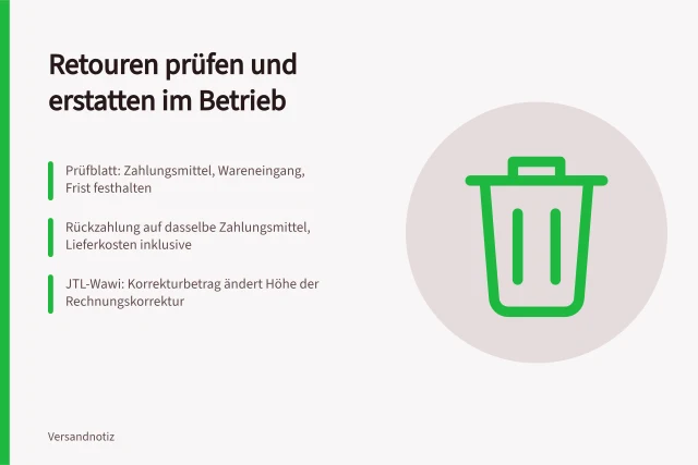 Retourenprüfung mit Prüfblatt, Rückzahlung und Rechnungskorrektur. Retouren prüfen und erstatten: Ablauf im Betrieb