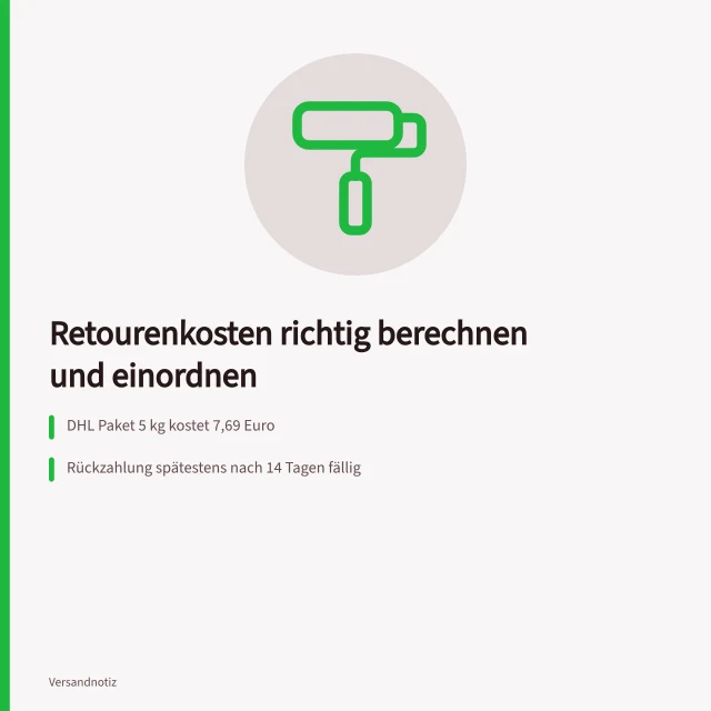 Kalkulationsblatt zu Retourenkosten mit belegten und geschätzten Posten. Retourenkosten berechnen und richtig einordnen