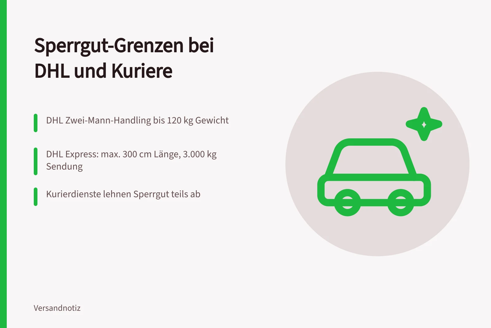 Karte zu Sperrgut-Grenzen bei DHL und Kurierdiensten