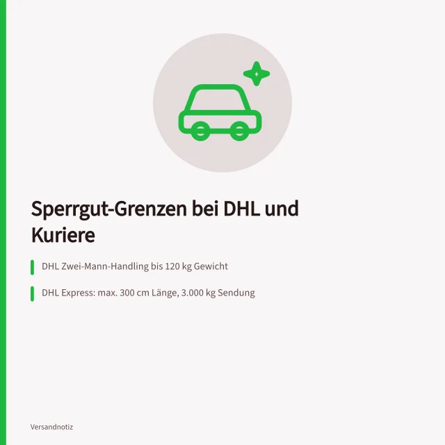 Karte zu Sperrgut-Grenzen bei DHL und Kurierdiensten. Sperrgut Spedition: Welche belegten Schwellen gelten für Handling, Länge und Anbieterausnahmen?