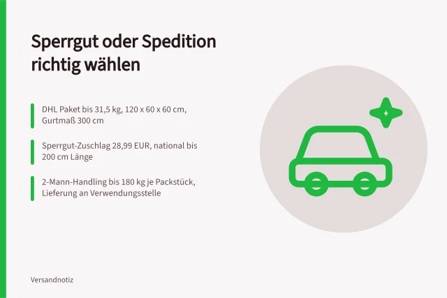 Sperrgut-Paket auf Paketwaage mit Maßband im Paketshop. Sperrgut und Übergrößen Paketdienst oder Spedition wählen