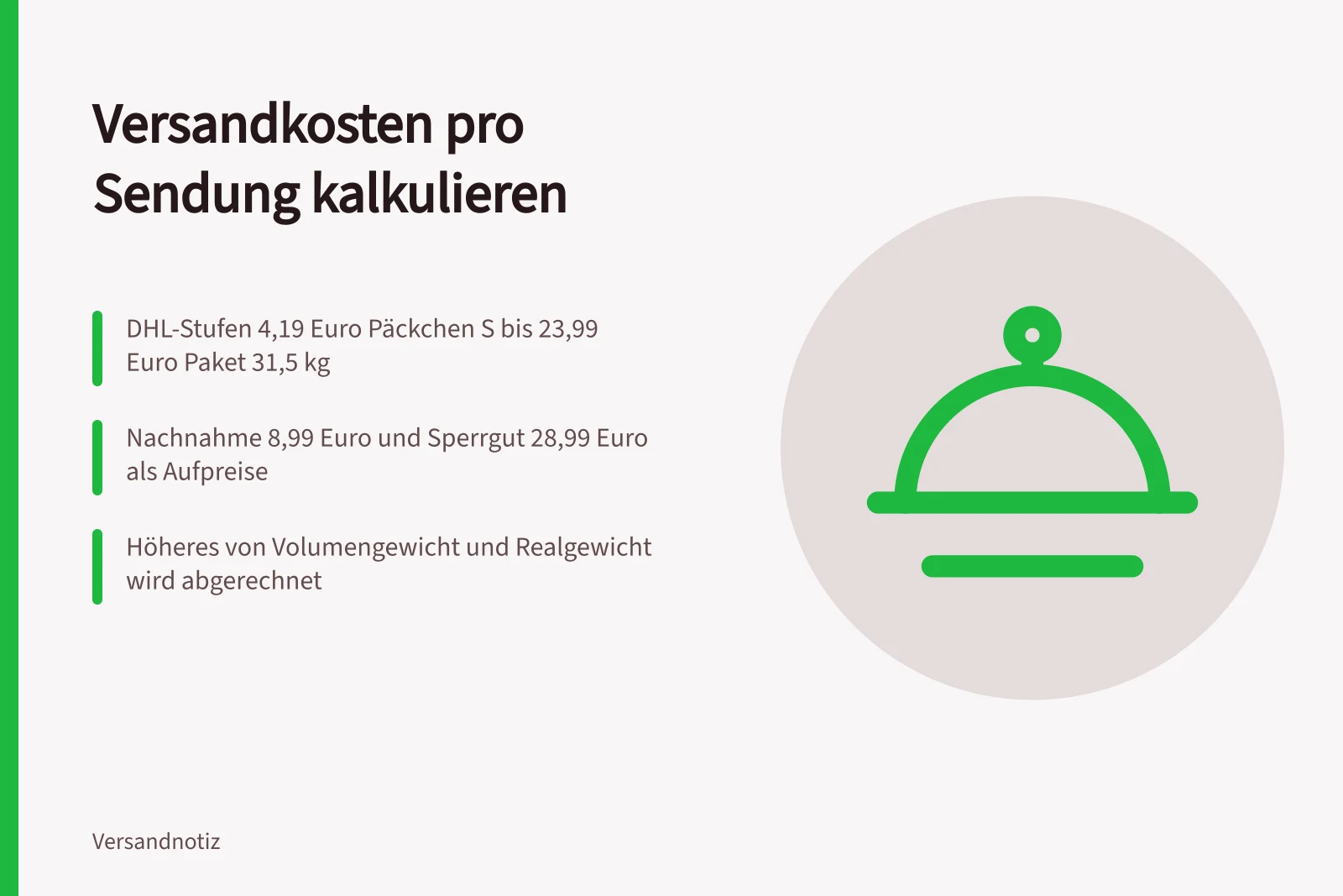 Kalkulationskarte zu Versandkosten, Staffelpreisen und Zuschlägen pro Sendung