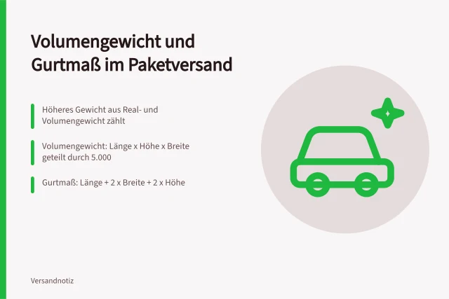 Karton mit Maßband und Waage für Volumengewicht und Gurtmaß. Volumengewicht und Gurtmaß: wann die Verpackung den Preis bestimmt