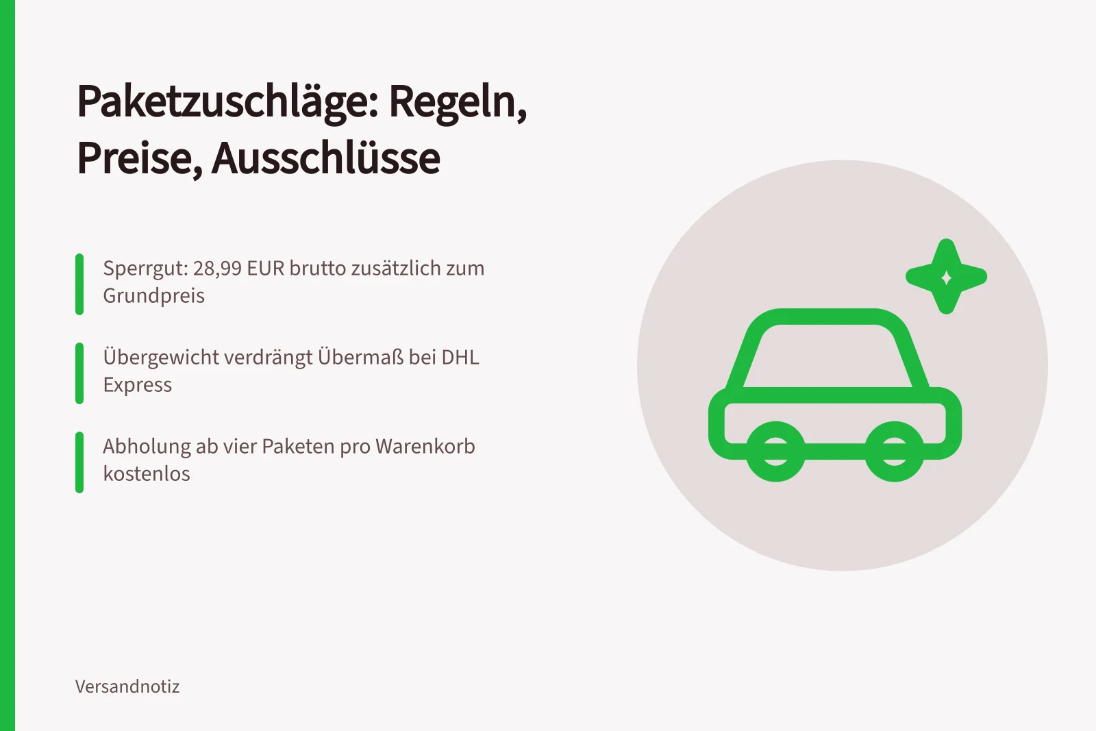 Karte zu Paketzuschlägen, Ausschlussregeln und Preisen bei DHL