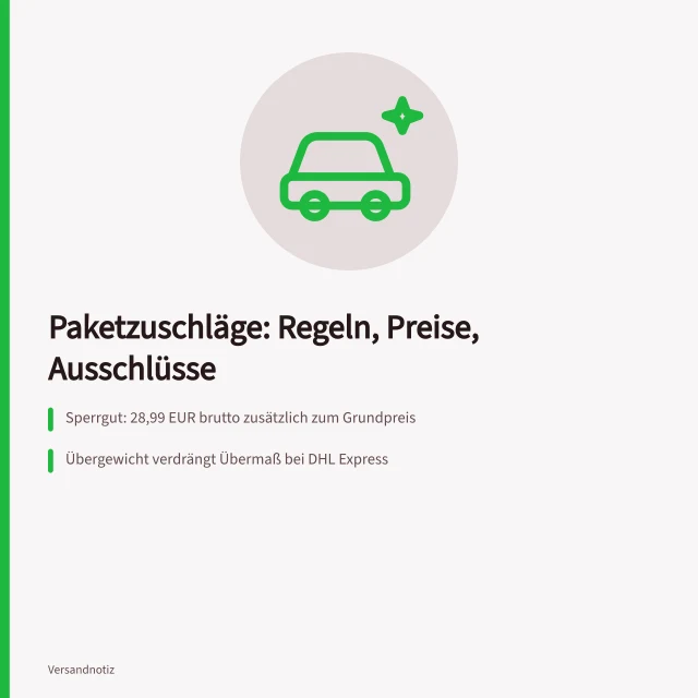 Karte zu Paketzuschlägen, Ausschlussregeln und Preisen bei DHL. Welche Zuschläge erhöhen den Paketpreis und wann schließen sie sich aus?