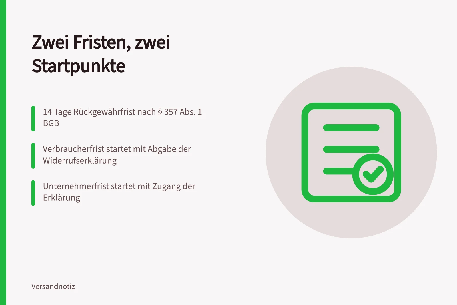 Karte zu Rückgewährfristen mit zwei Startpunkten und 14-Tage-Grenze
